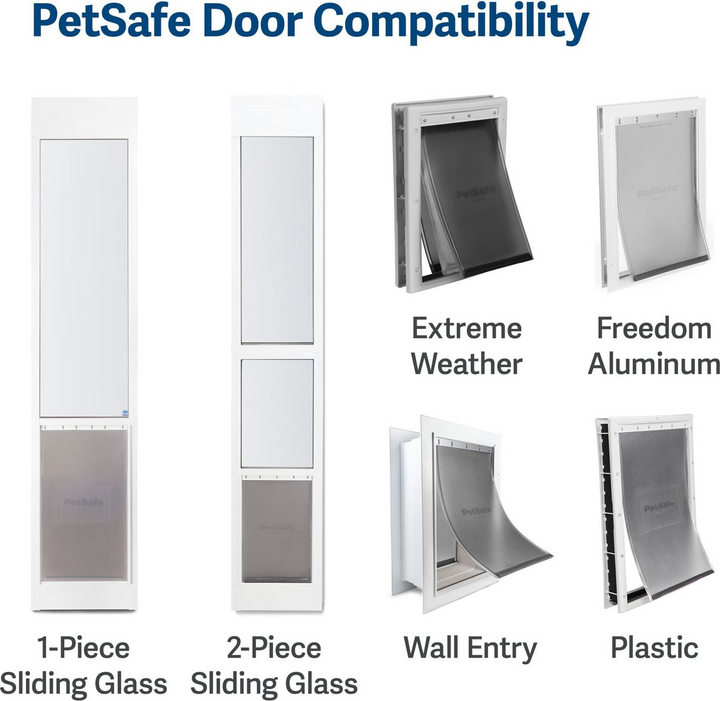 PetSafe Freedom, Plastic, and Extreme Weather Replacement Flap