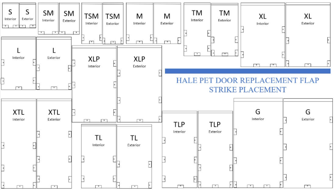Diagram showing Hale Pet Door replacement flap strike placements for various door sizes, labeled with interior/exterior orientation.