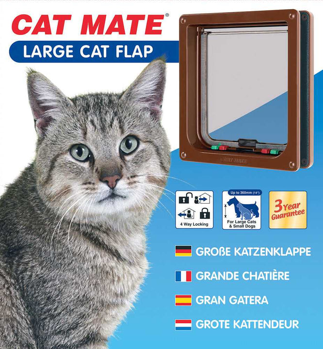 Cat Mate Locking Cat Door
