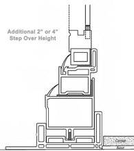 A technical drawing illustrates a cross-section of a window or door frame with details of its components and a note about a 2