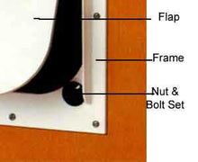 Diagram of a flap attached to a frame with a nut and bolt set.