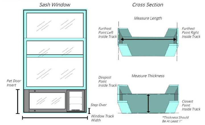 Sash Window Pet Door With PetSafe Door