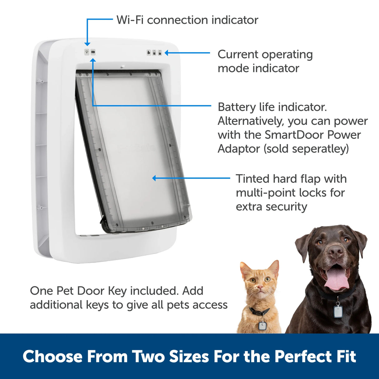 A white smart pet door with indicator lights is shown with a cat and dog, indicating options to choose from two sizes.