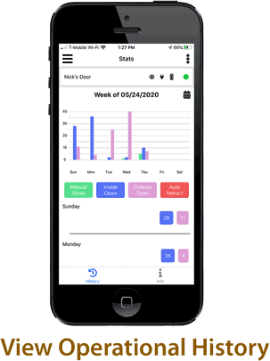 Smartphone displaying a statistics graph for a door's usage during the week of 05/24/2020.