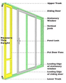 Sliding Glass Door Size Chart