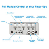 Roll Up High Tech Power Pet Patio Pet Door