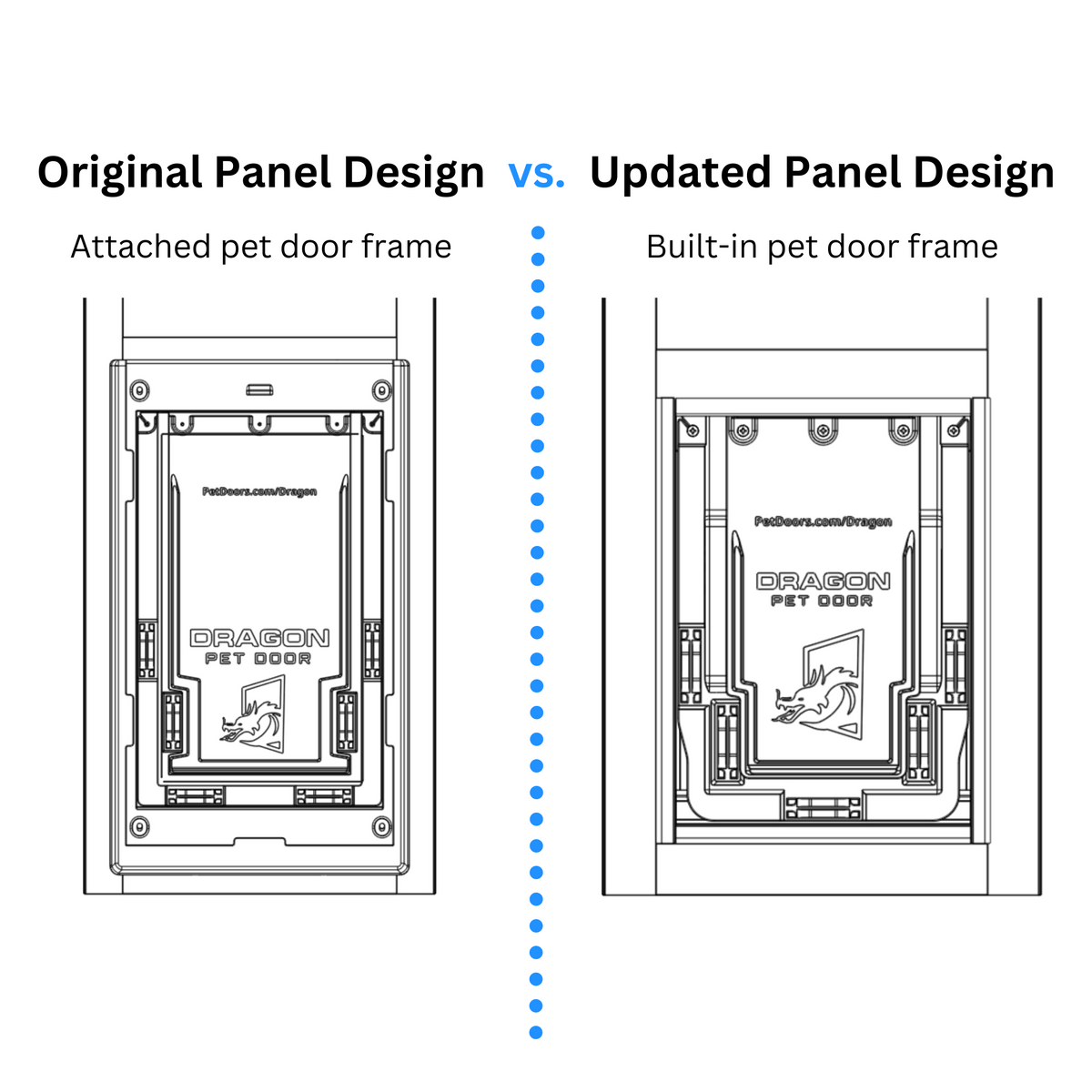 Dragon Locking Cover Upgrade Your Pet Door with Extra Security