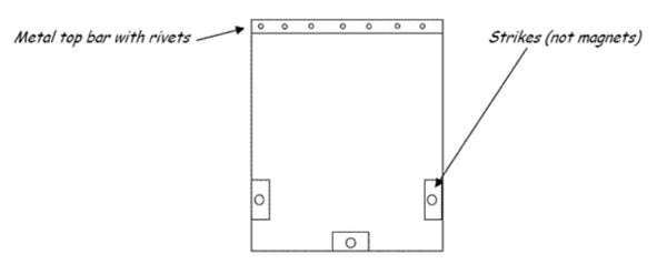 Adjust Flap Alignment