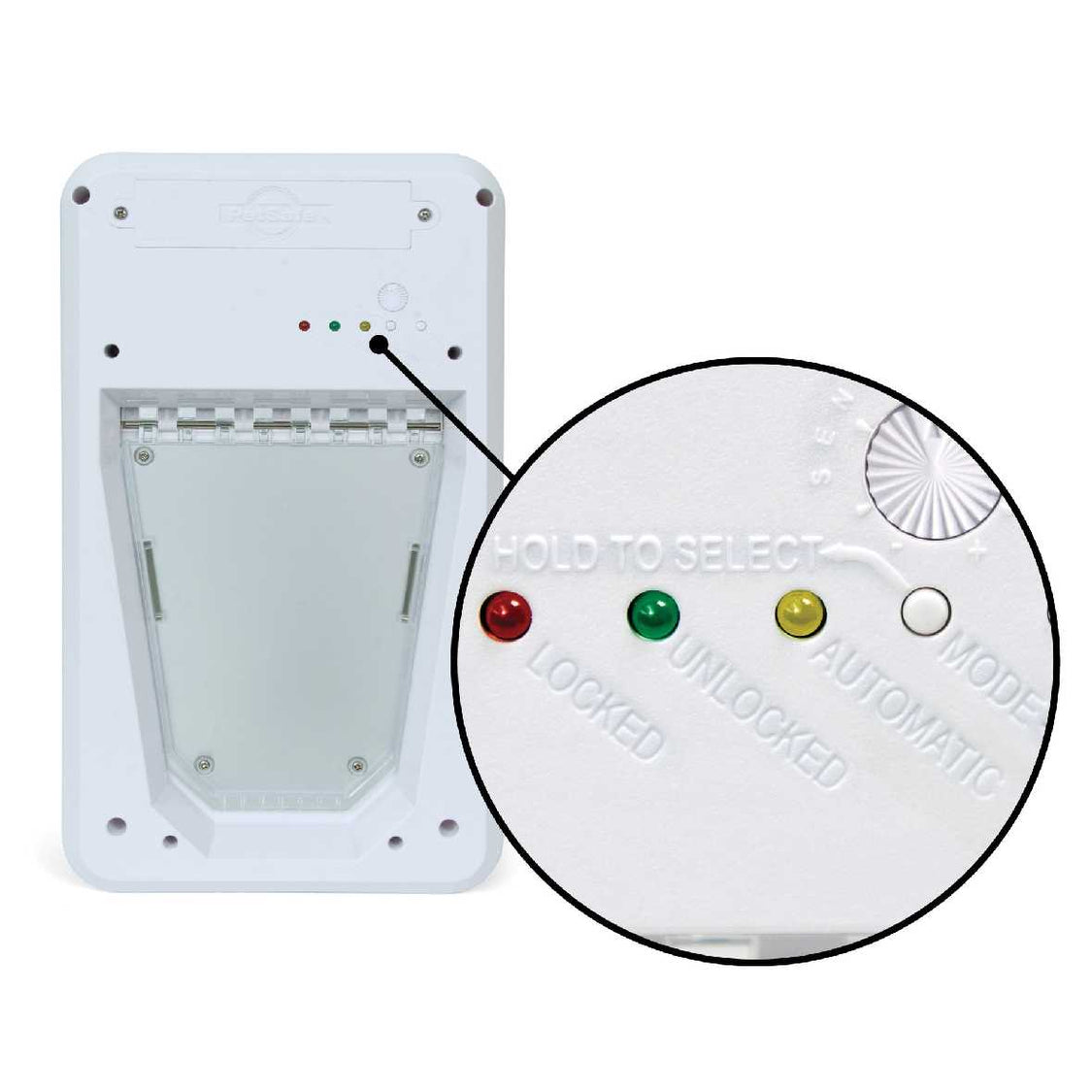 Electronic & Microchip Dog Doors | Automatic Pet Doors – PetDoors.com