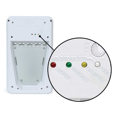 A white PetSafe pet door with a control panel showing locked, unlocked, and automatic modes.