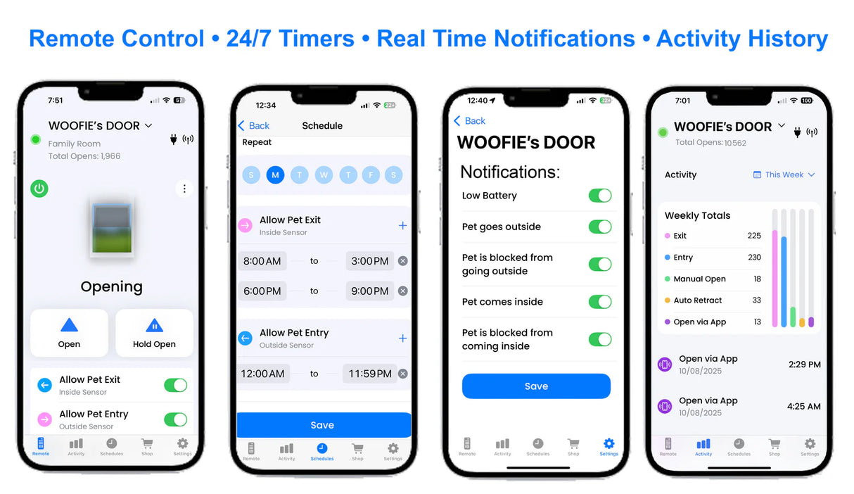 Roll Up High Tech Power Pet Patio Pet Door