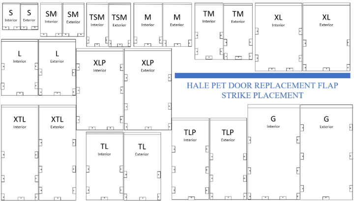 Diagram showing Hale Pet Door replacement flap strike placements for various door sizes, labeled with interior/exterior orientation.