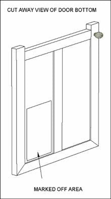 Makes Marks On Door