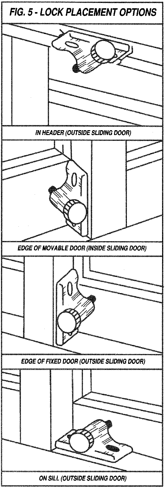 Diagram illustrating four possible lock placement options for sliding doors.