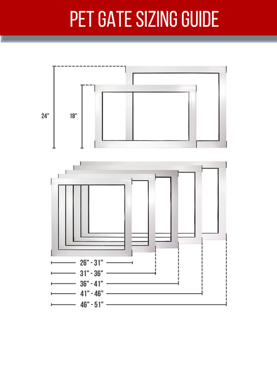 close-up view of clearvis pet gate screws