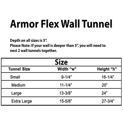 High Tech Armor Flex Pet Door Wall Framing Tunnels