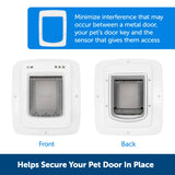 Front and back views of a white pet door with a transparent flap.