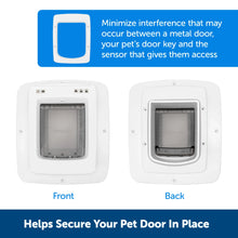 Front and back views of a white pet door with a transparent flap.