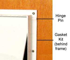 Magnador Hinge Pin Set