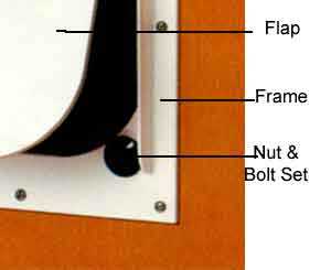 Diagram of a flap attached to a frame with a nut and bolt set.