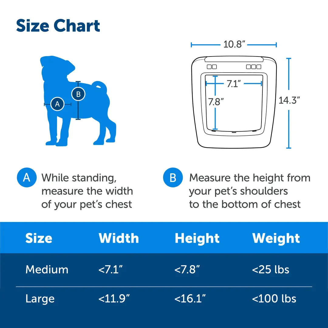 Size chart for a pet door including measurement instructions and size guidelines for medium and large pets.
