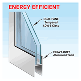 Diagram of a window with dual-pane glass and a heavy-duty aluminum frame.