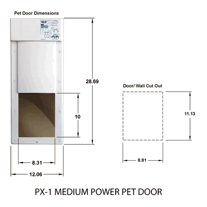 Diagram illustrating the dimensions of a PX-1 Medium Power Pet Door and its required wall cutout.